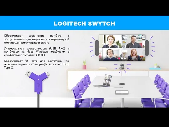 LOGITECH SWYTCH