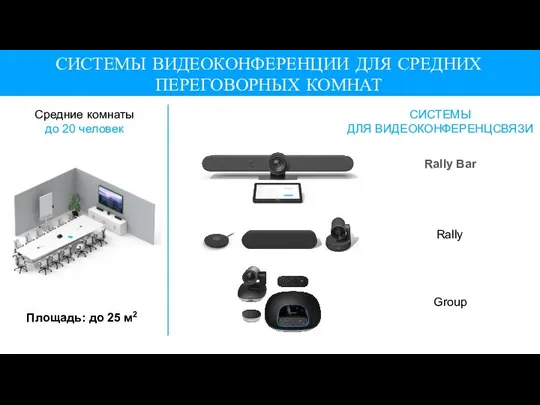 СИСТЕМЫ ВИДЕОКОНФЕРЕНЦИИ ДЛЯ СРЕДНИХ ПЕРЕГОВОРНЫХ КОМНАТ Средние комнаты до 20 человек