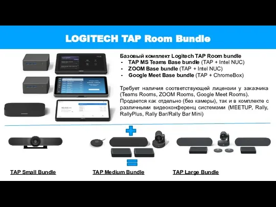 LOGITECH TAP Room Bundle