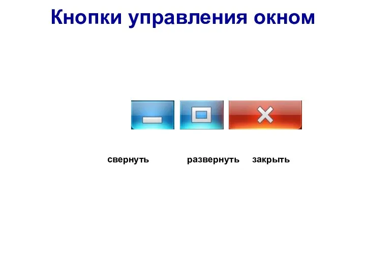 Кнопки управления окном свернуть развернуть закрыть