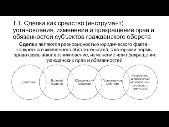 1.1. Сделка как средство (инструмент) установления, изменения и прекращения прав и