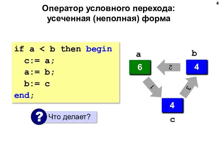 if a с:= a; a:= b; b:= c end; 4 6