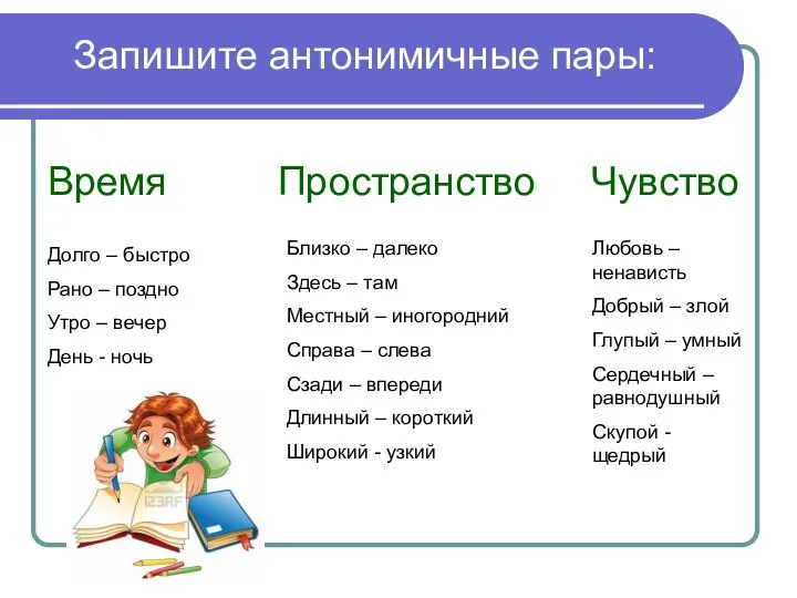 Запишите антонимичные пары: Время Пространство Чувство Долго – быстро Рано –