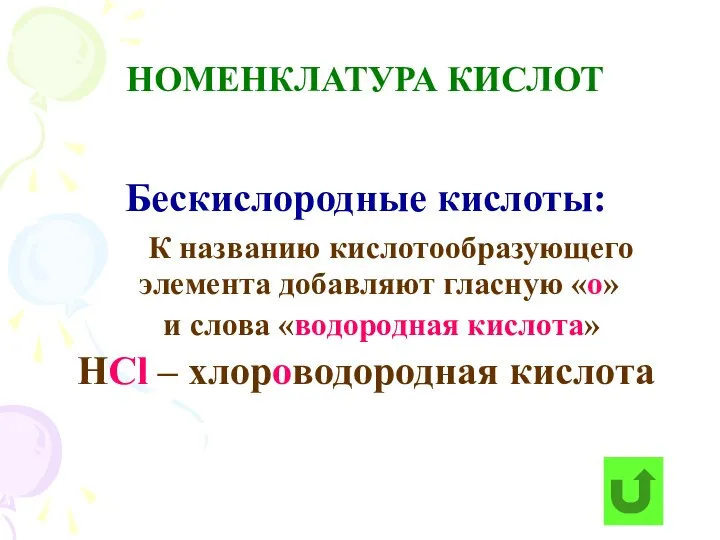 НОМЕНКЛАТУРА КИСЛОТ Бескислородные кислоты: К названию кислотообразующего элемента добавляют гласную «о»