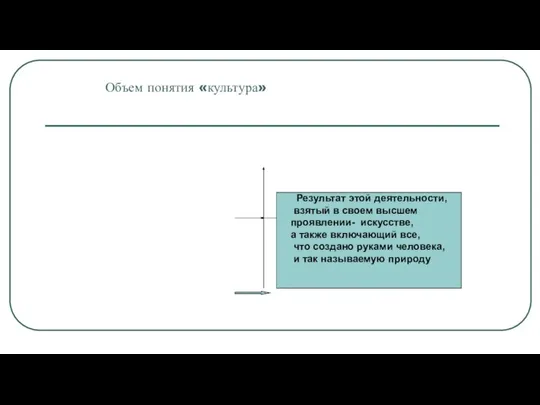 Объем понятия «культура» Результат этой деятельности, взятый в своем высшем проявлении-