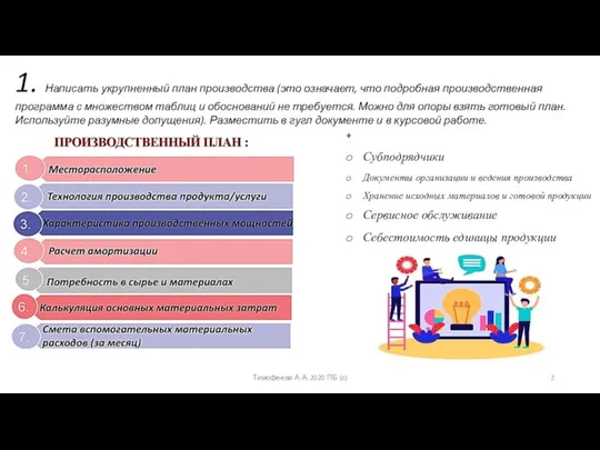 Тимофеева А.А. 2020 ПБ (с) + Субподрядчики Документы организации и ведения