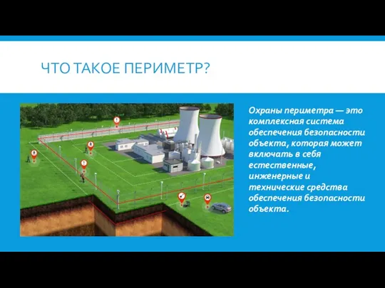 ЧТО ТАКОЕ ПЕРИМЕТР? Охраны периметра — это комплексная система обеспечения безопасности