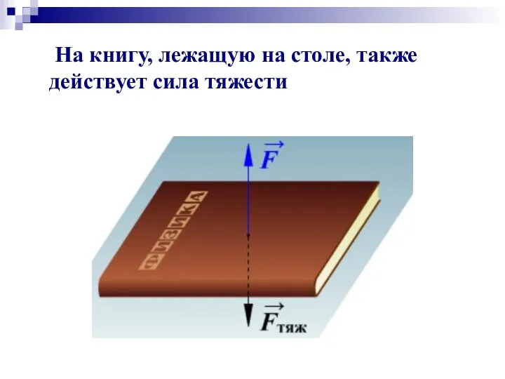 На книгу, лежащую на столе, также действует сила тяжести