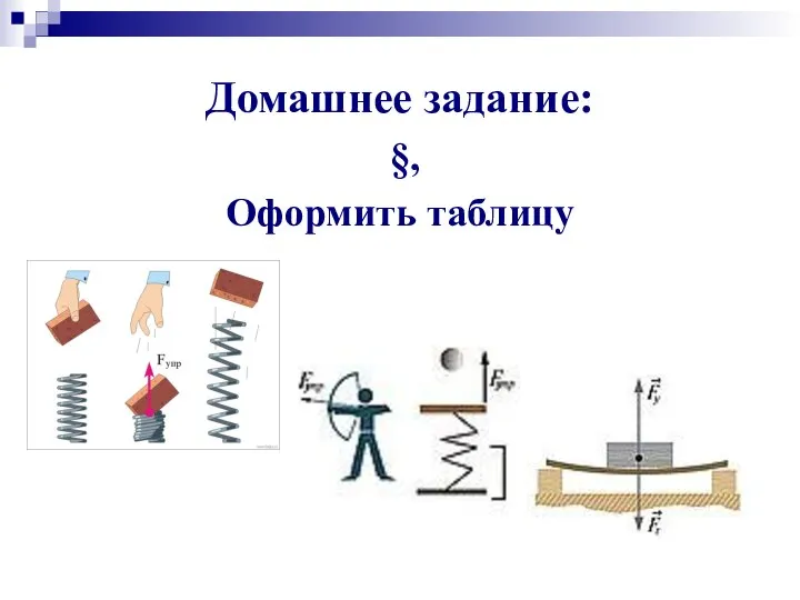 Домашнее задание: §, Оформить таблицу