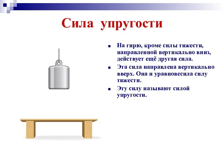 Сила упругости На гирю, кроме силы тяжести, направленной вертикально вниз, действует