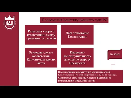 Полномочия Конституционного суда РФ После поправок в конституцию количество судей Конституционного