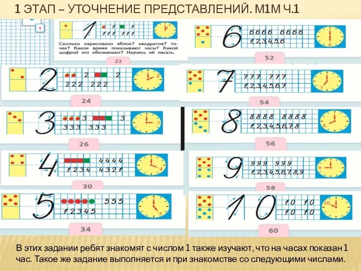 1 ЭТАП – УТОЧНЕНИЕ ПРЕДСТАВЛЕНИЙ. М1М Ч.1 В этих задании ребят