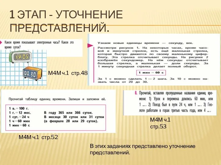 1 ЭТАП - УТОЧНЕНИЕ ПРЕДСТАВЛЕНИЙ. М4М ч.1 стр.48 М4М ч.1 стр.52