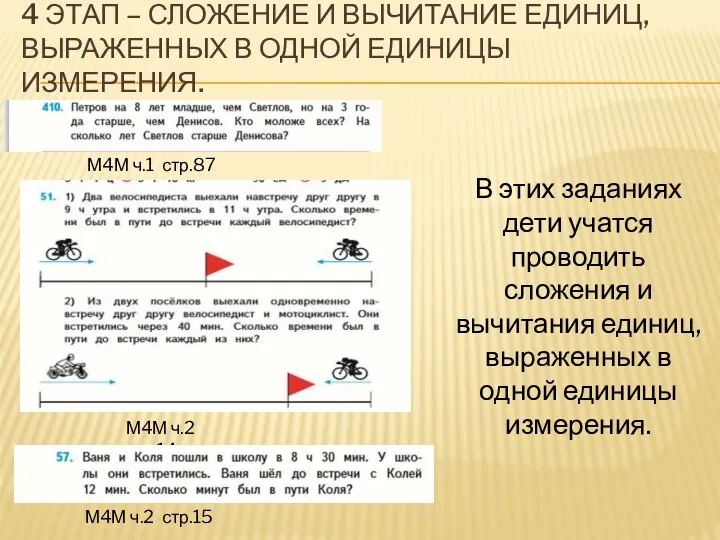 4 ЭТАП – СЛОЖЕНИЕ И ВЫЧИТАНИЕ ЕДИНИЦ, ВЫРАЖЕННЫХ В ОДНОЙ ЕДИНИЦЫ