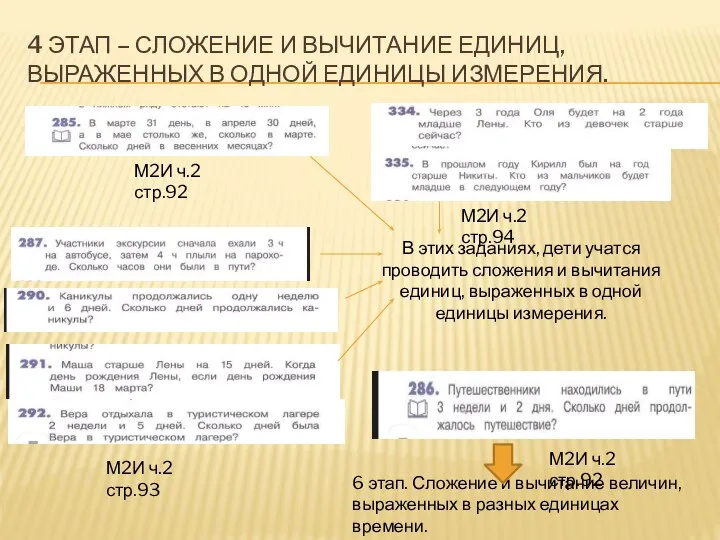 4 ЭТАП – СЛОЖЕНИЕ И ВЫЧИТАНИЕ ЕДИНИЦ, ВЫРАЖЕННЫХ В ОДНОЙ ЕДИНИЦЫ