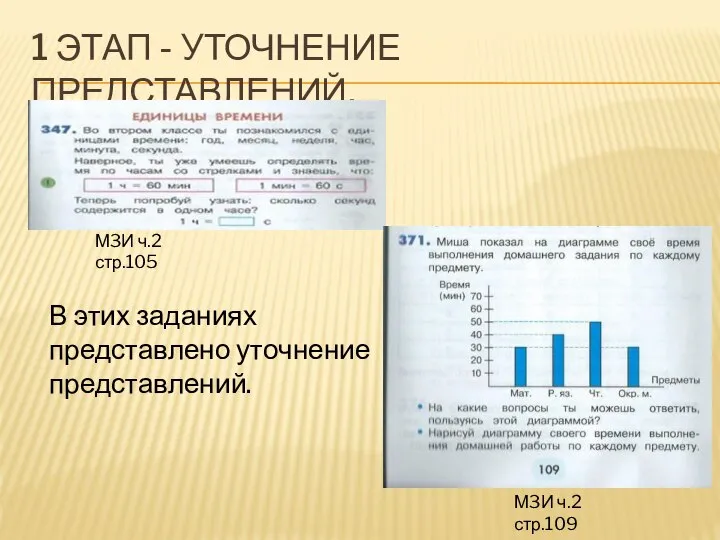 1 ЭТАП - УТОЧНЕНИЕ ПРЕДСТАВЛЕНИЙ. М3И ч.2 стр.105 М3И ч.2 стр.109