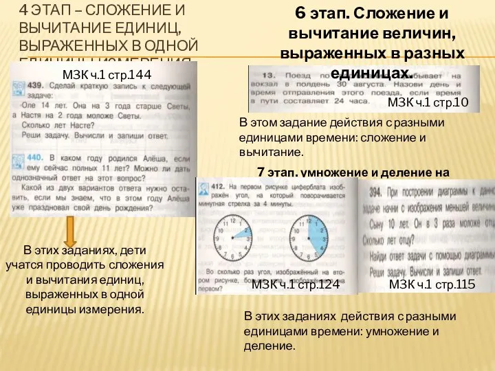 4 ЭТАП – СЛОЖЕНИЕ И ВЫЧИТАНИЕ ЕДИНИЦ, ВЫРАЖЕННЫХ В ОДНОЙ ЕДИНИЦЫ