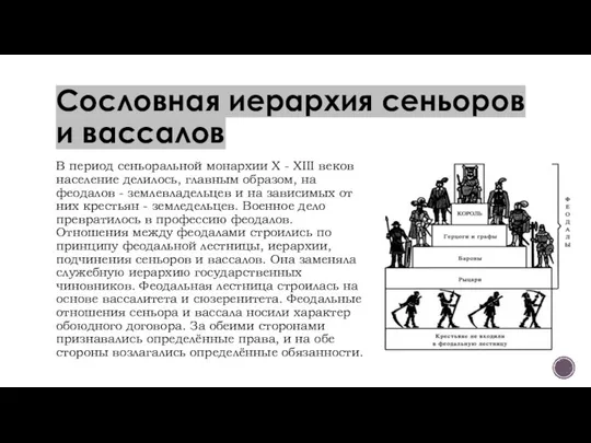 Сословная иерархия сеньоров и вассалов В период сеньоральной монархии X -