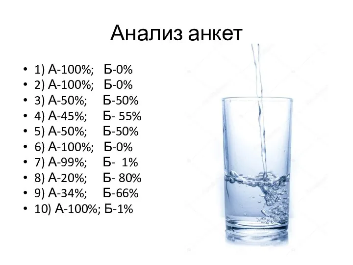 Анализ анкет 1) А-100%; Б-0% 2) А-100%; Б-0% 3) А-50%; Б-50%