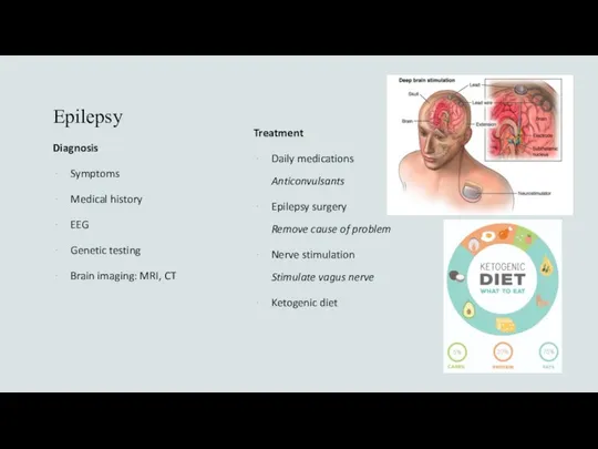 Epilepsy Diagnosis Symptoms Medical history EEG Genetic testing Brain imaging: MRI,