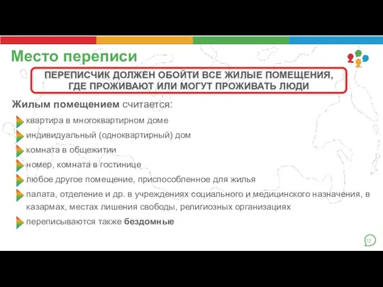 Место переписи Жилым помещением считается: квартира в многоквартирном доме индивидуальный (одноквартирный)