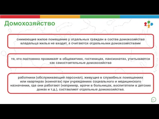 Домохозяйство снимающие жилое помещение у отдельных граждан в состав домохозяйства владельца