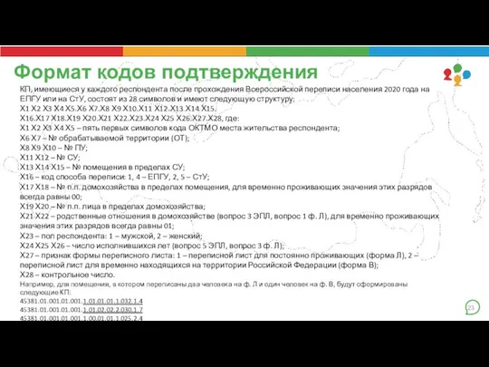 Формат кодов подтверждения КП, имеющиеся у каждого респондента после прохождения Всероссийской