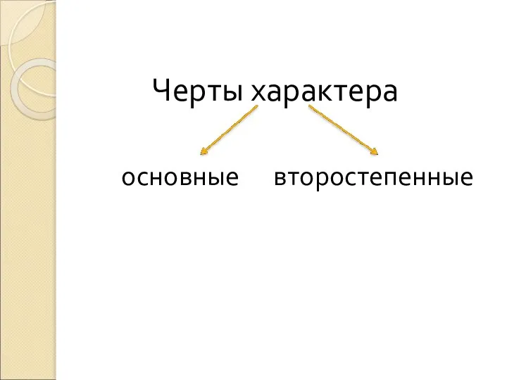 Черты характера основные второстепенные