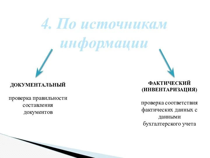 4. По источникам информации ДОКУМЕНТАЛЬНЫЙ проверка правильности составления документов ФАКТИЧЕСКИЙ (ИНВЕНТАРИЗАЦИЯ)