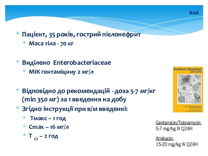 Кей Пацієнт, 35 років, гострий пієлонефрит Маса тіла - 70 кг