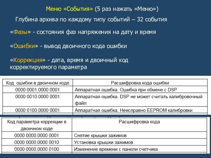 Меню «События» (5 раз нажать «Меню») «Фазы» - состояния фаз напряжения