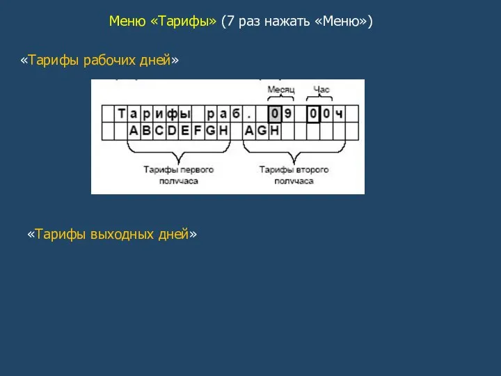 Меню «Тарифы» (7 раз нажать «Меню») «Тарифы рабочих дней» «Тарифы выходных дней»