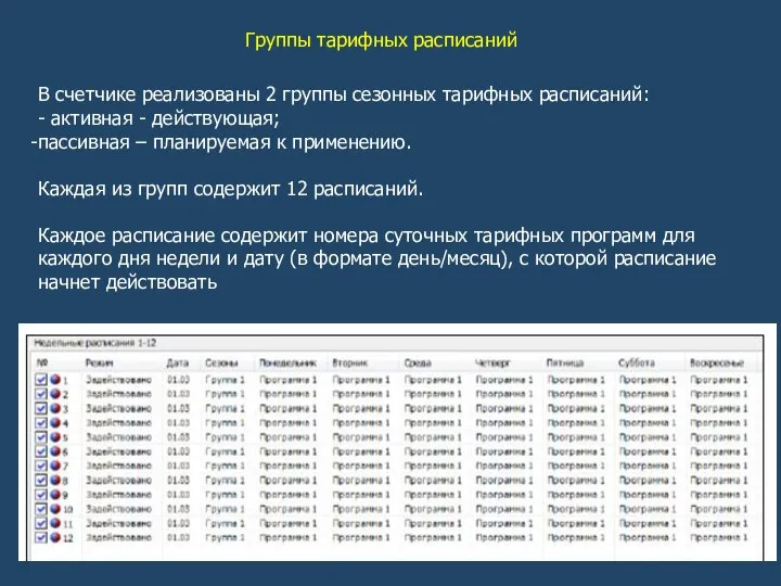 Группы тарифных расписаний В счетчике реализованы 2 группы сезонных тарифных расписаний: