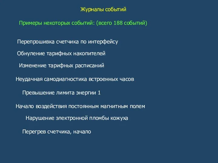 Журналы событий Примеры некоторых событий: (всего 188 событий) Перепрошивка счетчика по