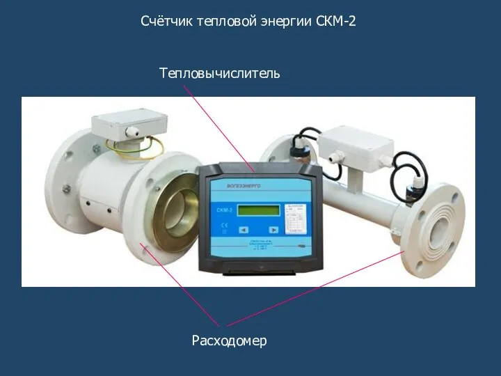 Счётчик тепловой энергии СКМ-2 Расходомер Тепловычислитель