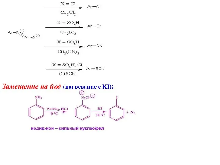 Замещение на йод (нагревание с KI):