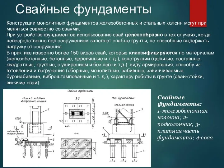 Свайные фундаменты Конструкции монолитных фундаментов железобетонных и стальных колонн могут при­меняться