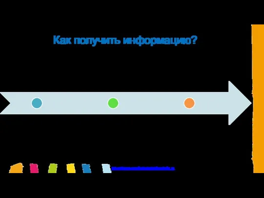 Как получить информацию? Читать больше: Опасные химические вещества в повседневных продуктах