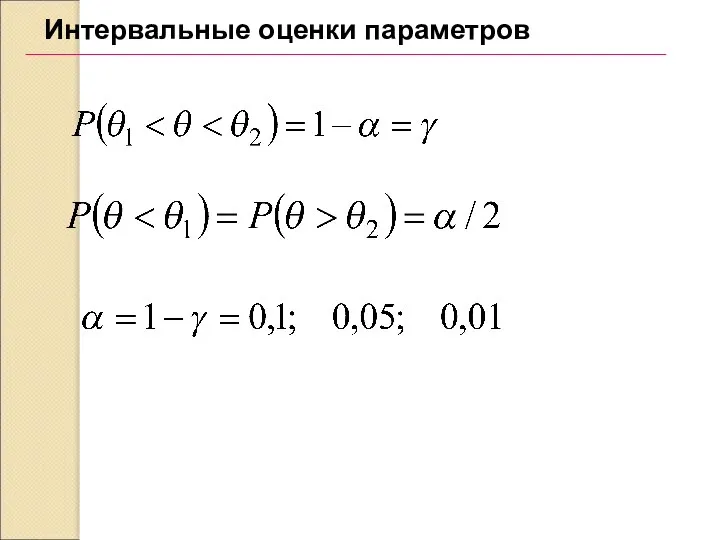 Интервальные оценки параметров