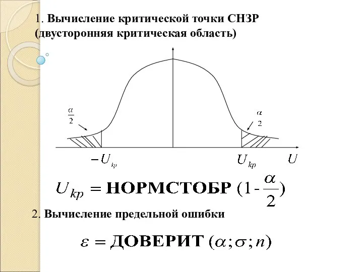 1. Вычисление критической точки СНЗР (двусторонняя критическая область) 2. Вычисление предельной ошибки