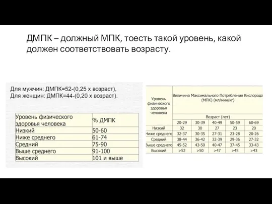 ДМПК – должный МПК, тоесть такой уровень, какой должен соответствовать возрасту.