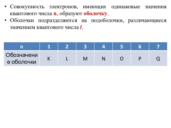 Совокупность электронов, имеющих одинаковые значения квантового числа n, образуют оболочку. Оболочки