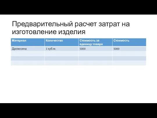 Предварительный расчет затрат на изготовление изделия