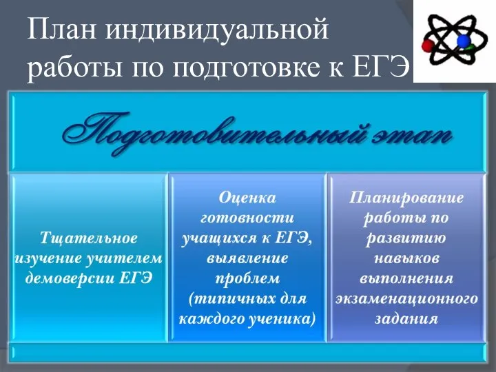 План индивидуальной работы по подготовке к ЕГЭ