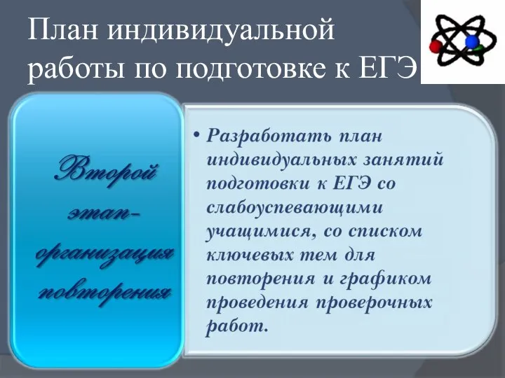 План индивидуальной работы по подготовке к ЕГЭ