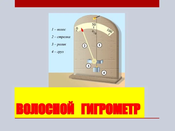 ВОЛОСНОЙ ГИГРОМЕТР