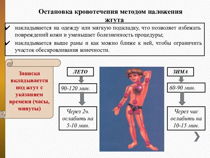 Остановка кровотечения методом наложения жгута накладывается на одежду или мягкую подкладку,