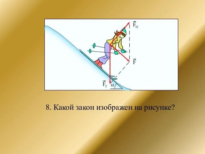 8. Какой закон изображен на рисунке?