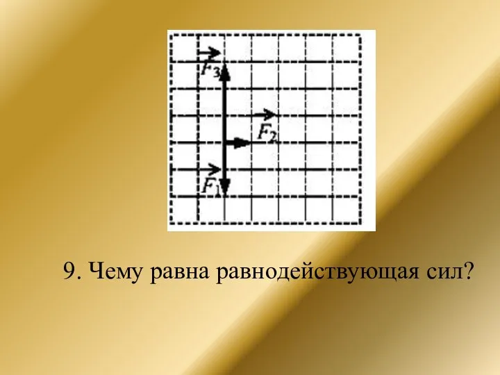 9. Чему равна равнодействующая сил?