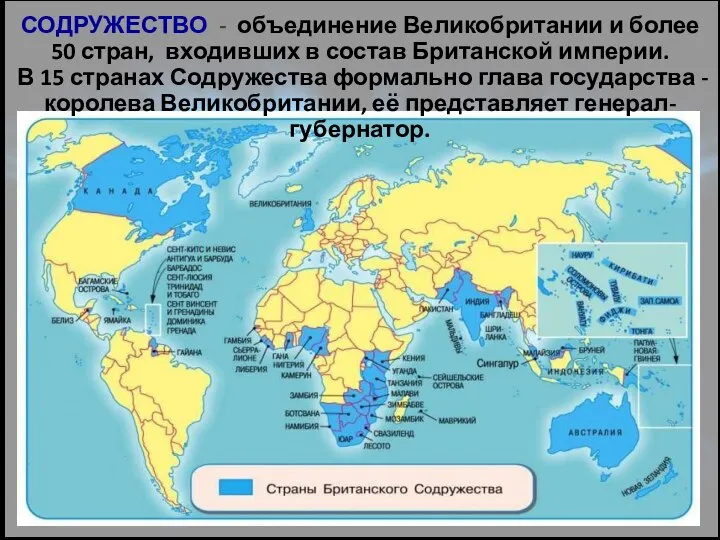 СОДРУЖЕСТВО - объединение Великобритании и более 50 стран, входивших в состав